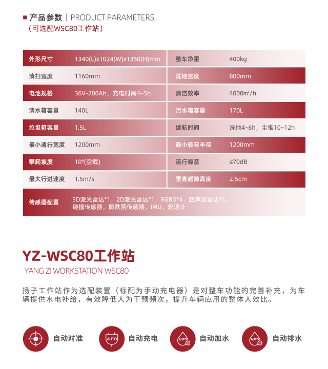 YZ-SC80產品參數