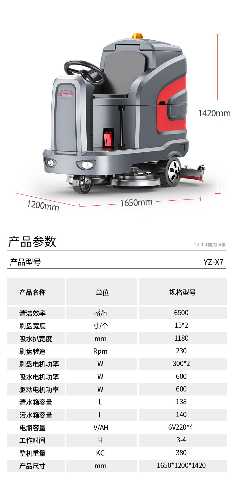 揚(yáng)子X7駕駛式洗地機(jī)(圖18)